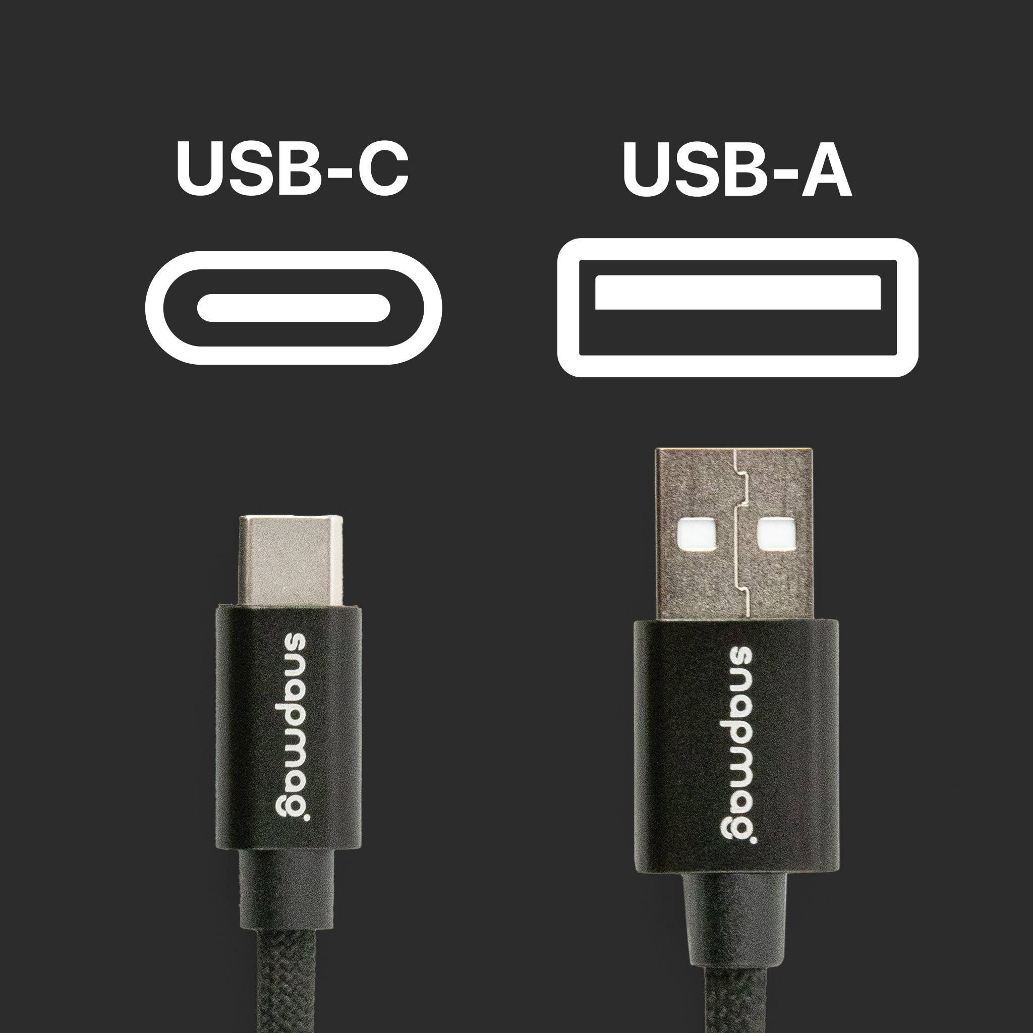USB-C auf A Kabel | 1.5 m | Universal für alle Typ A und C Geräte | BLACK EDITION